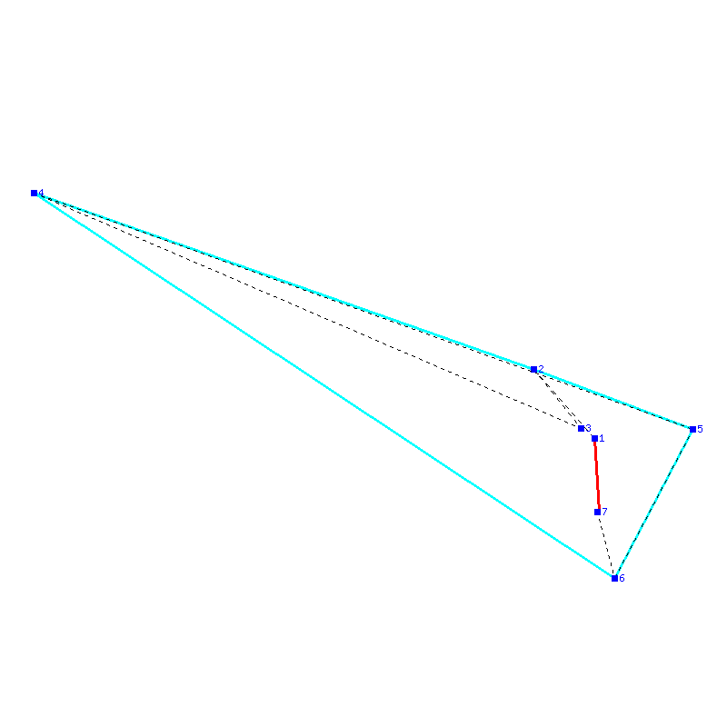 Flugauswertung